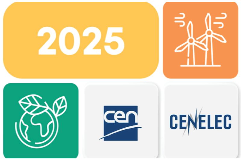 PRACOVNÝ PROGRAM CEN A CENELEC NA ROK 2025