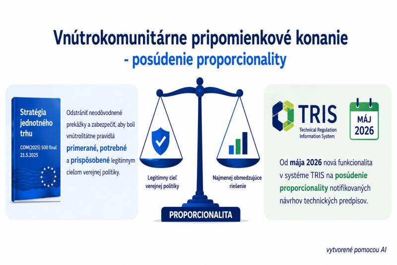 Vnútrokomunitárne pripomienkové konanie – posúdenie proporcionality