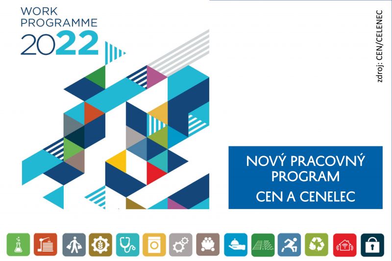 Pracovný program CEN a CENELEC 2022 
