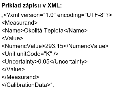 S&uacute;stava SI v digit&aacute;lnom priestore
